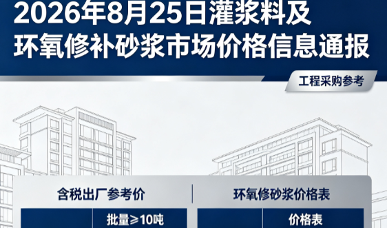 麦积2026年8月25日灌浆料及环氧修补砂浆市场价格信息通报